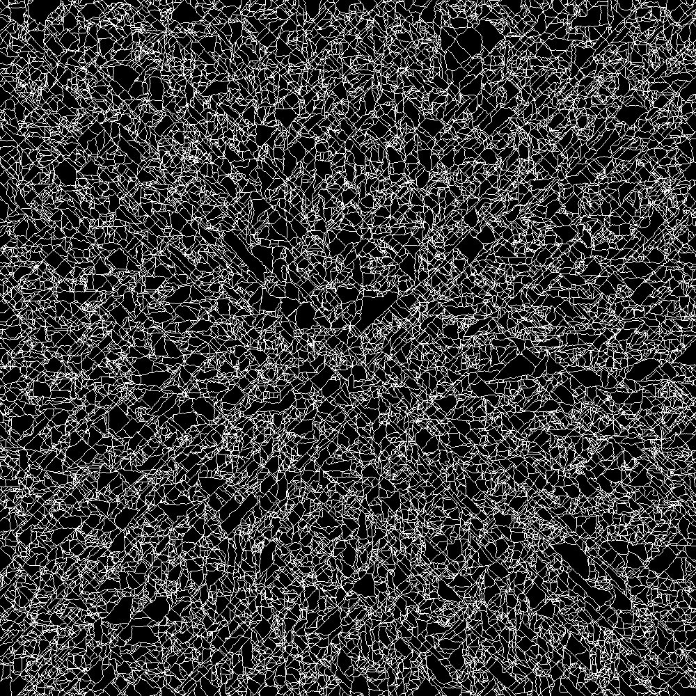 Failed method with randomness