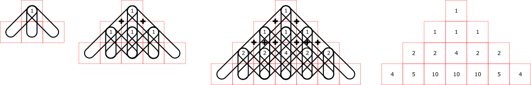 Triangle Steps